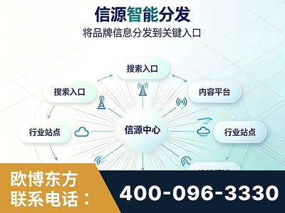 海城-信源智能分发