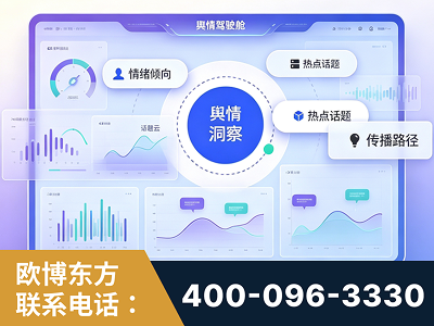 海城-品牌舆情分析