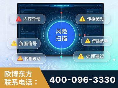 海城-场景问题监测