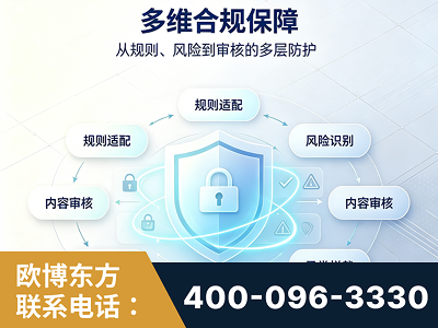 海城-多维合规保障