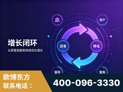 海城-服务有保障，一企一案深度诊断