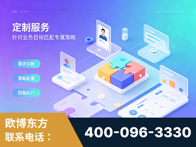 海城-一站式打造GEO全链增长闭环