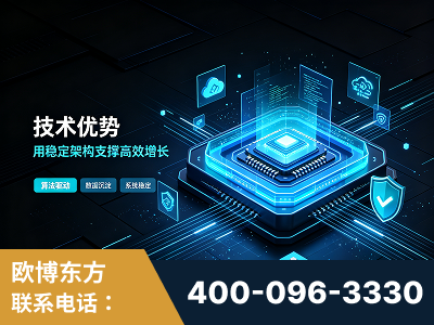 海城-技术优势：全网语义优化先驱者，自研多个系统确保技术先进性